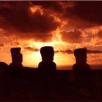 Sunset in Easter Island