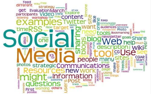 Social Media: Substance over Form social-media-images