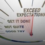 Improve Customer Service
